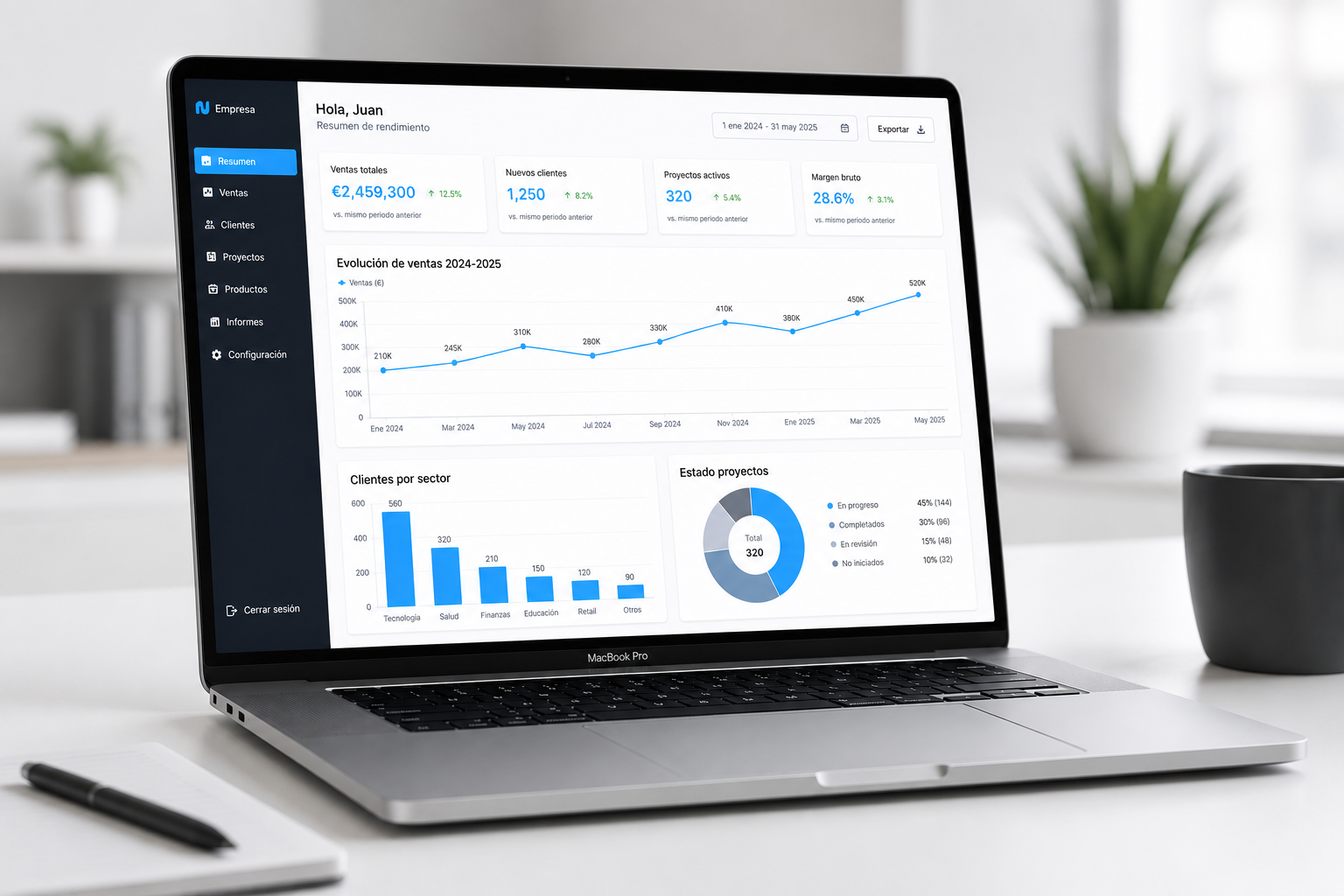 Dashboard de ventas aiFile